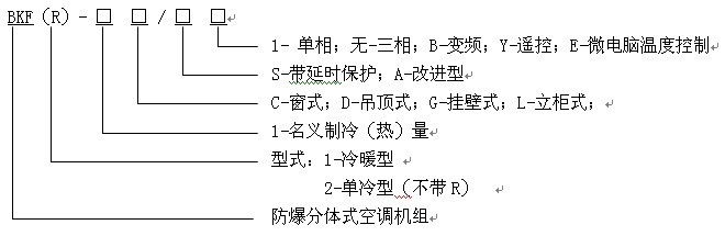 防爆新風(fēng)空調(diào)
